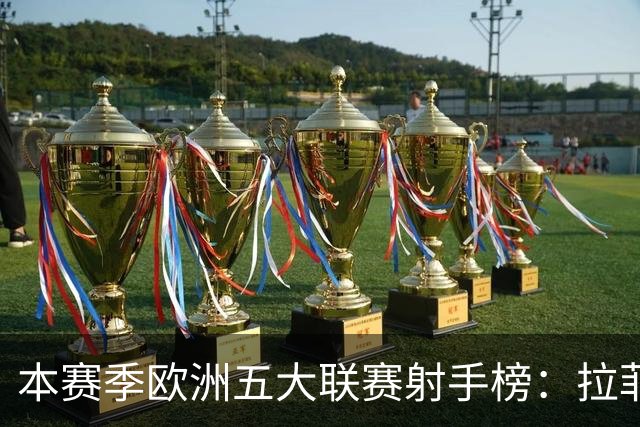 本赛季欧洲五大联赛射手榜：拉菲尼亚领跑，姆巴佩紧随其后
